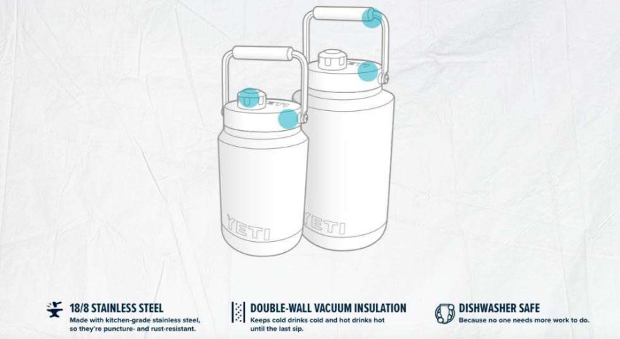 Yeti * | 100% Guarantee Rambler 1 Gallon Jug